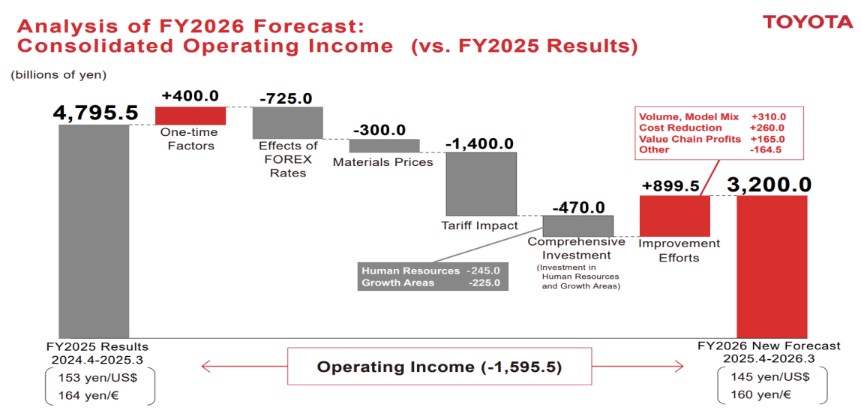 2025 American Anomaly: Navigating Fiscal Strain and Economic Resilience (1)