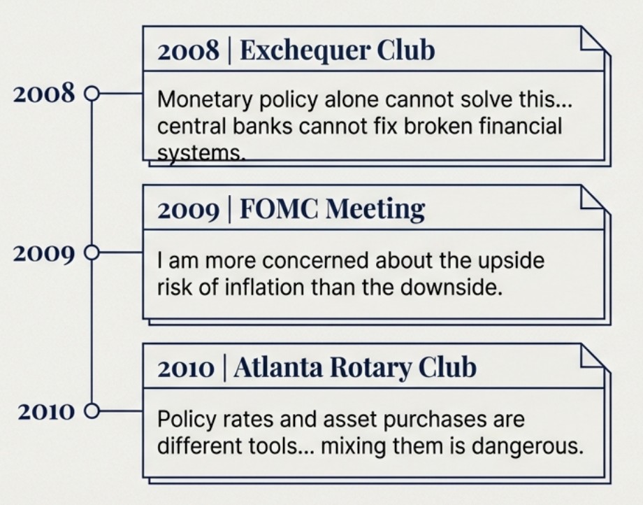 The Warsh Shock and the Re-rating of Market Risk - The Warsh Doctrine: Navigating the Federal Reserve’s Impending Regime Change